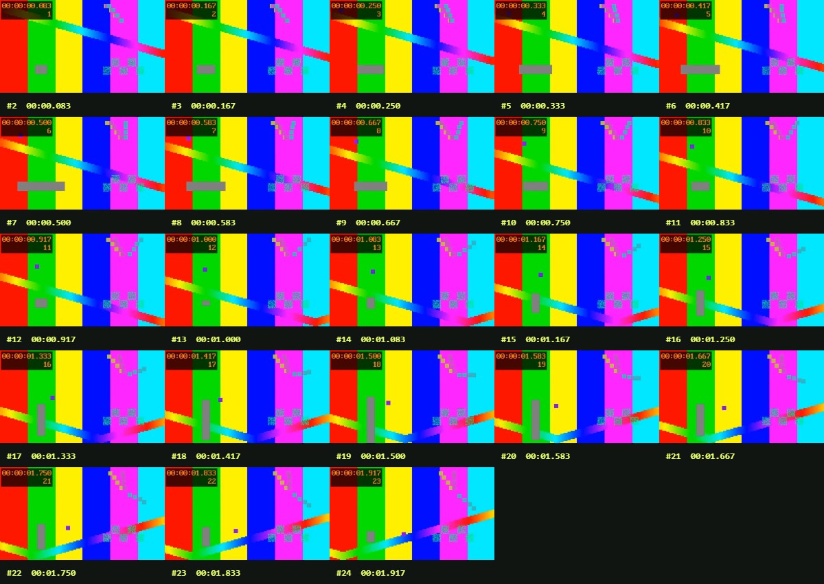 Example contact sheet made with Splice: synthetic video frames in order with frame numbers and timestamps